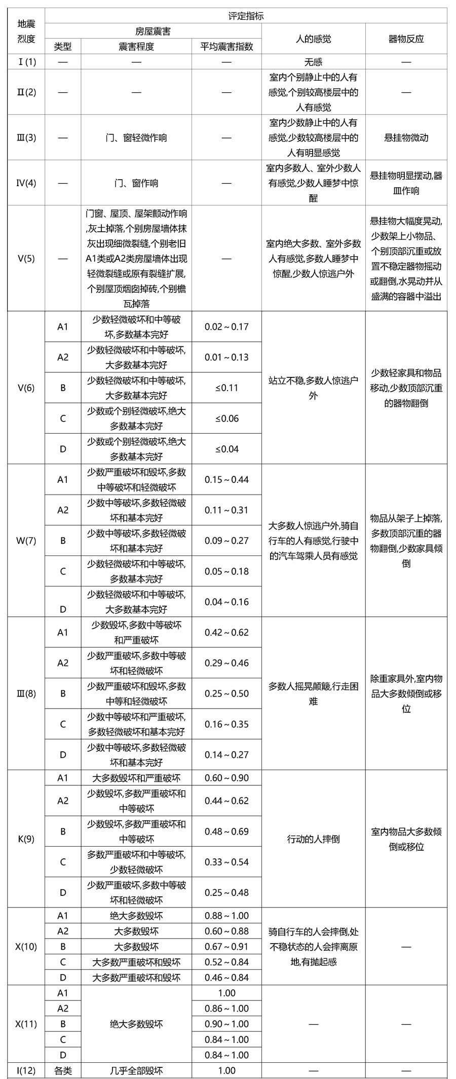 银娱优越会·GEG(中国)股份有限公司