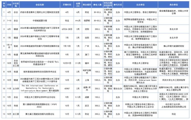 银娱优越会·GEG(中国)股份有限公司