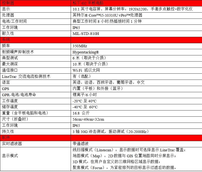 银娱优越会·GEG(中国)股份有限公司