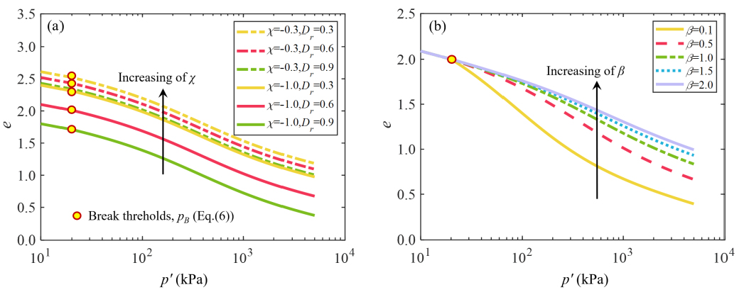 银娱优越会·GEG(中国)股份有限公司