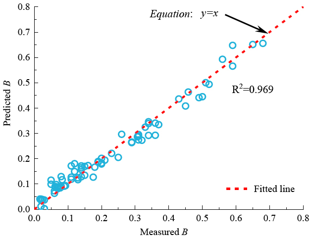 银娱优越会·GEG(中国)股份有限公司