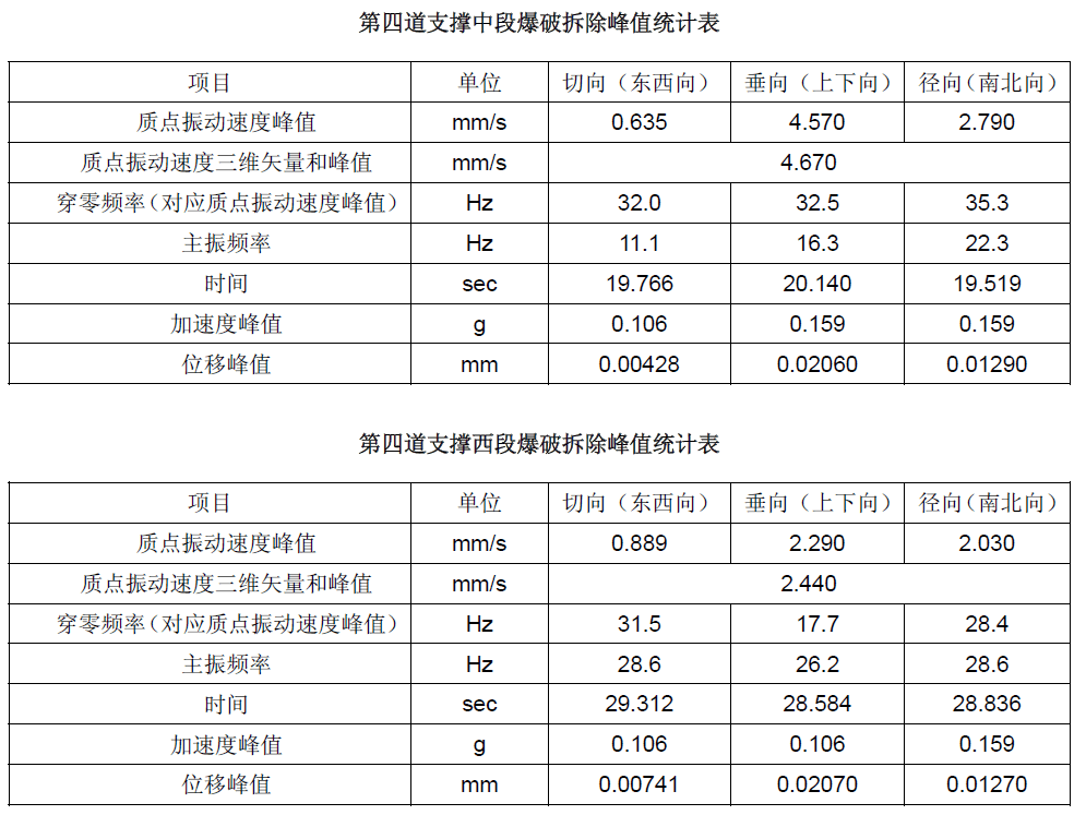 银娱优越会·GEG(中国)股份有限公司
